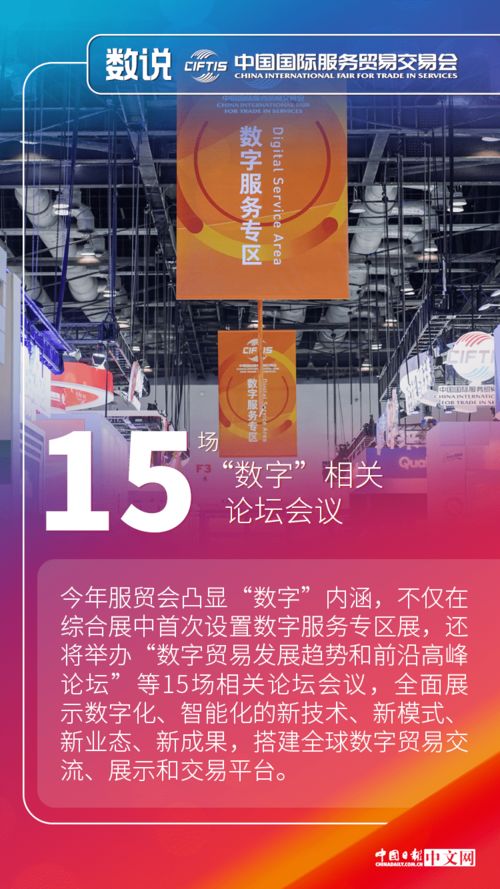 數(shù)說(shuō)服貿(mào)會(huì) 數(shù)字開(kāi)啟未來(lái)，服務(wù)促進(jìn)發(fā)展