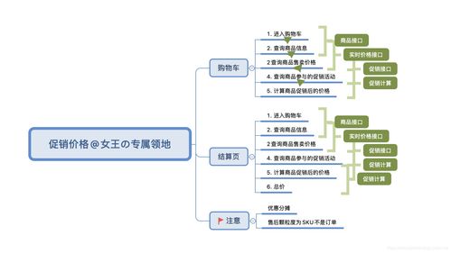 《產(chǎn)品讀書(shū) 電商產(chǎn)品經(jīng)理基于人貨場(chǎng)內(nèi)容的產(chǎn)品設(shè)計(jì)攻略》—— 數(shù)字時(shí)代，內(nèi)容賦能新零售的基石路徑